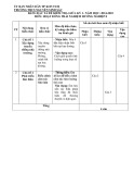 Đề thi giữa học kì 1 môn Hoạt động trải nghiệm lớp 8 năm 2024-2025 có đáp án - Trường THCS Nguyễn Sinh Sắc, Kon Tum