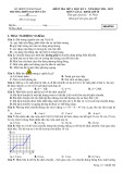 Đề thi giữa học kì 1 môn Vật lý lớp 10 năm 2024-2025 - Trường THPT Nguyễn Văn Cừ, Quảng Nam