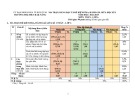 Đề thi giữa học kì 1 môn Toán lớp 6 năm 2024-2025 có đáp án - Trường TH&THCS Đak Năng, Kon Tum