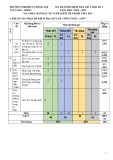 Đề thi giữa học kì 1 môn Toán lớp 7 năm 2024-2025 có đáp án - Trường TH&THCS Thắng Lợi, Kon Tum