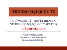 Bài giảng Thương mại quốc tế: Chương 3 - ThS. Đàm Thị Phương Thảo