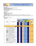 Đề thi giữa học kì 1 môn Lịch sử và Địa lí lớp 9 năm 2024-2025 có đáp án - Trường THCS Phước Bửu