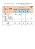 Đề thi giữa học kì 1 môn Ngữ văn lớp 7 năm 2024-2025 có đáp án - Trường TH&THCS Đak Năng, Kon Tum