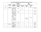 Đề thi giữa học kì 1 môn Lịch sử và Địa lí lớp 7 năm 2024-2025 có đáp án - Trường THCS Nguyễn Tri Phương, Thăng Bình