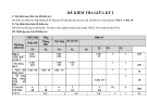 Đề thi giữa học kì 1 môn Công nghệ lớp 6 năm 2024-2025 có đáp án - Trường THCS Chu Văn An, Núi Thành