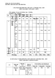 Đề thi giữa học kì 1 môn GDCD lớp 9 năm 2024-2025 có đáp án - Trường THCS Nguyễn Tri Phương, Thăng Bình