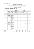 Đề thi giữa học kì 1 môn Lịch sử và Địa lí lớp 9 năm 2024-2025 có đáp án - Trường THCS Châu Phong, Tân Châu (Phân môn Sử)