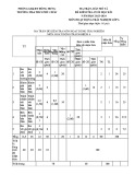 Đề thi học kì 1 môn Hoạt động trải nghiệm lớp 6 năm 2023-2024 có đáp án - Trường TH&THCS Phú Châu, Đông Hưng