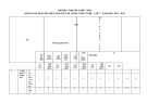 Đề thi giữa học kì 1 môn Công nghệ lớp 7 năm 2023-2024 có đáp án - Trường TH&THCS Phú Châu, Đông Hưng