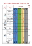 Đề thi học kì 1 môn Toán lớp 8 năm 2024-2025 có đáp án - Trường THCS Phan Sào Nam, Quận 3 (Đề tham khảo)