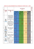 Đề thi học kì 1 môn Toán lớp 8 năm 2024-2025 có đáp án - Trường THCS Bạch Đằng, Quận 3 (Đề tham khảo)