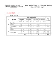 Đề thi giữa học kì 1 môn Ngữ văn lớp 9 năm 2024-2025 có đáp án - Trường THCS Trần Cao Vân, Duy Xuyên