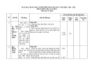 Đề thi giữa học kì 1 môn Địa lí lớp 8 năm 2024-2025 có đáp án - Trường THCS Phan Bội Châu, Hiệp Đức