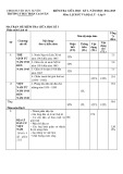 Đề thi giữa học kì 1 môn Lịch sử và Địa lí lớp 9 năm 2024-2025 có đáp án - Trường THCS Trần Cao Vân, Duy Xuyên