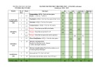 Đề thi giữa học kì 1 môn Tiếng Anh lớp 6 năm 2024-2025 có đáp án - Trường THCS Lê Văn Tám, Tiên Phước