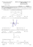 Đề thi học kì 1 môn Toán lớp 12 năm 2024-2025 có đáp án - Trường THPT Đinh Tiên Hoàng, Ninh Bình