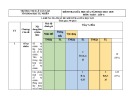 Đề thi giữa học kì 1 môn Toán lớp 6 năm 2024-2025 có đáp án - Trường THCS Lê Văn Tám, Tiên Phước