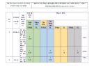 Đề thi giữa học kì 1 môn Toán lớp 7 năm 2024-2025 có đáp án - Trường THCS Nguyễn Văn Trỗi, Tiên Phước