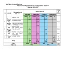 Đề thi học kì 1 môn Toán lớp 9 năm 2024-2025 có đáp án - Trường THCS Quảng An, Tây Hồ (Đề tham khảo)