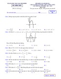 Đề thi KSCL môn Toán lớp 12 năm 2023-2024 - Sở GD&ĐT Ninh Bình (Lần 3)