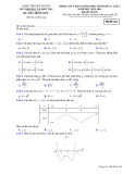 Đề thi KSCL môn Toán lớp 12 năm 2023-2024 có đáp án - Sở GD&ĐT Hải Dương (Lần 2)