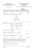 Đề thi thử tốt nghiệp THPT môn Toán năm 2024-2025 có đáp án - Trường THPT Thuận Thành 1, Bắc Ninh (Lần 1)