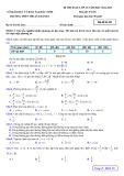 Đề thi KSCL môn Toán lớp 12 năm 2024-2025 có đáp án - Trường THPT Thuận Thành 1, Bắc Ninh