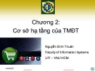 Bài giảng Thương mại điện tử: Chương 2 - Nguyễn Đình Thuân