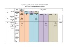 Đề thi tuyển sinh vào lớp 10 môn Toán (Đại trà) năm 2025-2026 có đáp án - Trường THCS Lai Thành, Kim Sơn