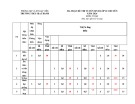 Đề thi tuyển sinh vào lớp 10 môn Toán (Chuyên) năm 2024 có đáp án - Trường THCS Gia Thanh, Gia Viễn