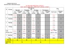 Đề thi học kì 1 môn Tiếng Anh lớp 6 năm 2024-2025 có đáp án - Trường THCS Trần Hưng Đạo, Kon Tum