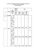 Đề thi tuyển sinh vào lớp 10 môn Ngữ văn (Đại trà) năm 2025-2026 có đáp án - Trường THCS Lai Thành, Kim Sơn