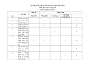 Đề thi tuyển sinh vào lớp 10 môn Lịch sử và Địa lí năm 2025-2026 có đáp án - Trường THCS Ninh Bình - Bạc Liêu