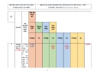 Đề thi học kì 1 môn Toán lớp 7 năm 2024-2025 có đáp án - Trường THCS Nguyễn Văn Trỗi, Tiên Phước