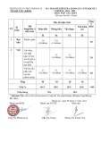 Đề thi học kì 1 môn Ngữ văn lớp 9 năm 2024-2025 có đáp án - Trường TH&THCS Thắng Lợi, Kon Tum