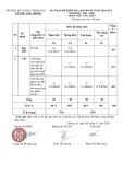 Đề thi học kì 1 môn Ngữ văn lớp 7 năm 2024-2025 có đáp án - Trường TH&THCS Thắng Lợi, Kon Tum