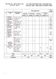 Đề thi học kì 1 môn Tin học lớp 8 năm 2024-2025 có đáp án - Trường TH&THCS Thắng Lợi, Kon Tum