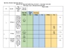 Đề thi học kì 1 môn Toán lớp 7 năm 2024-2025 có đáp án - Trường PTDTBT TH&THCS Trà Ka, Bắc Trà My