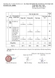 Đề thi học kì 1 môn Ngữ văn lớp 6 năm 2024-2025 có đáp án - Trường TH&THCS Thắng Lợi, Kon Tum