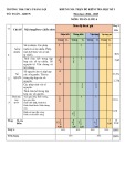 Đề thi học kì 1 môn Toán lớp 6 năm 2024-2025 có đáp án - Trường TH&THCS Thắng Lợi, Kon Tum