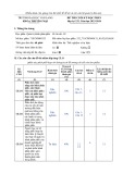 Đề thi kết thúc học phần môn Quản trị kênh phân phối năm 2023-2024 có đáp án - Trường ĐH Văn Lang