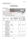 Đề thi kết thúc học phần học kì 2 môn Hành vi tổ chức năm 2023-2024 có đáp án - Trường ĐH Văn Lang