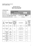 Đề thi kết thúc học phần học kì 2 môn Kỹ năng lãnh đạo năm 2023-2024 có đáp án