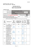 Đề thi kết thúc học phần học kì 3 môn Anh văn chuyên ngành Tài chính 2 năm 2023-2024 có đáp án