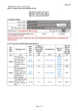 Đề thi kết thúc học phần học kì 3 môn Quản trị chi phí năm 2023-2024 có đáp án - Trường ĐH Văn Lang