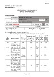 Đề thi kết thúc học phần học kì 2 môn Kỹ thuật chế tạo đặc biệt năm 2023-2024