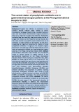 The current status of prophylactic antibiotic use in gastrointestinal surgery patients at Hai Phong International Hospital in 2023