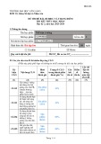 Đề thi kết thúc học phần học kì 2 môn Thể hiện ý tưởng năm 2023-2024