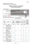 Đề thi kết thúc học phần học kì 3 môn Thực hành văn bản tiếng Trung năm 2023-2024 có đáp án