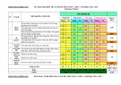 Đề thi học kì 1 môn Toán lớp 6 năm 2024-2025 có đáp án - Trường THCS Lê Đình Dương, Điện Bàn